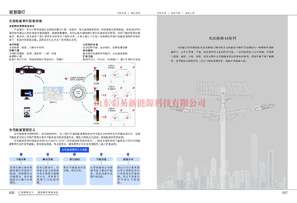 智慧路燈展示